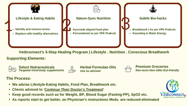 3 Step Banner English 1